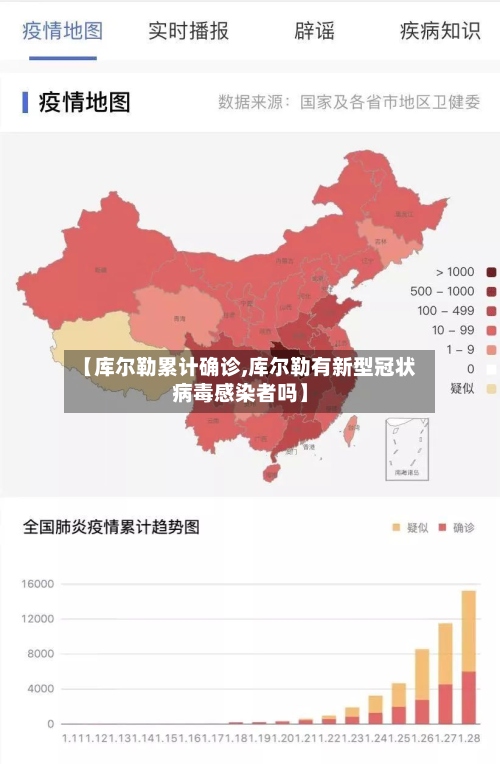 【库尔勒累计确诊,库尔勒有新型冠状病毒感染者吗】-第2张图片