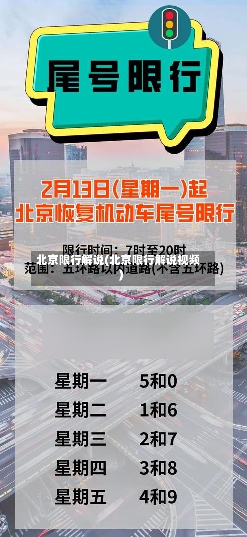 北京限行解说(北京限行解说视频)