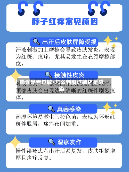 确诊是否过敏/怎么判断过敏还是感染