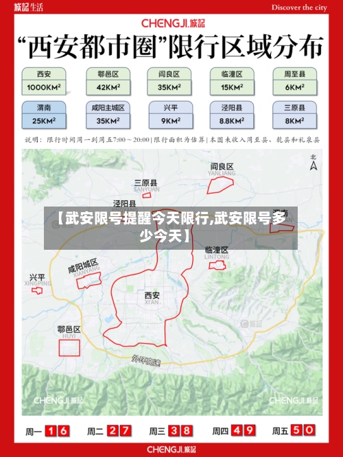 【武安限号提醒今天限行,武安限号多少今天】
