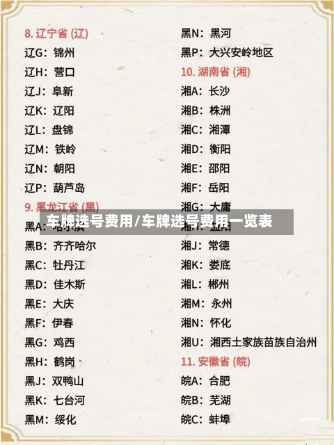 车牌选号费用/车牌选号费用一览表