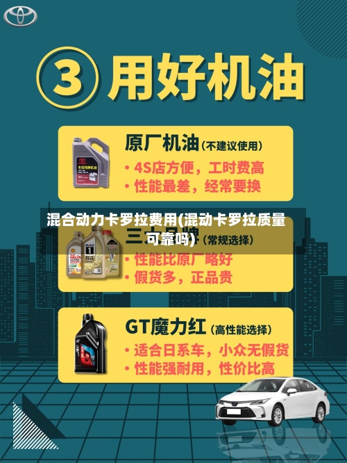 混合动力卡罗拉费用(混动卡罗拉质量可靠吗)
