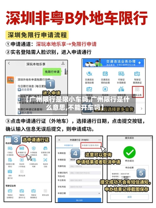 【广州限行是限小车吗,广州限行是什么意思,不能开车吗】