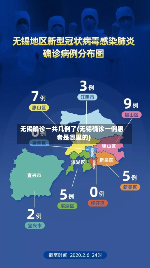 无锡确诊一共几例了(无锡确诊一例患者是哪里的)