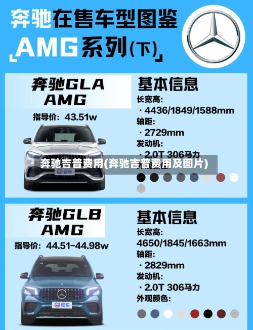 奔驰吉普费用(奔驰吉普费用及图片)-第2张图片
