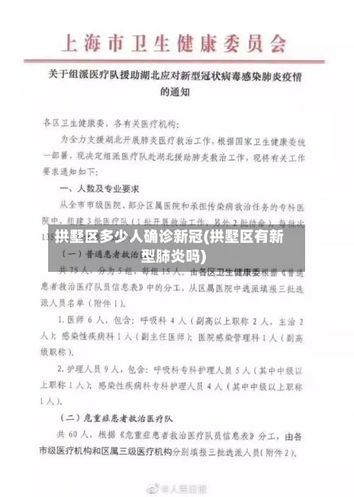 拱墅区多少人确诊新冠(拱墅区有新型肺炎吗)