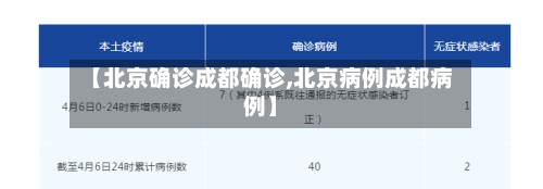 【北京确诊成都确诊,北京病例成都病例】-第2张图片