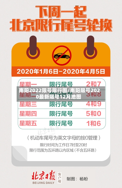 南阳2022限号限行图/南阳限号2020最新限号12月地图-第2张图片