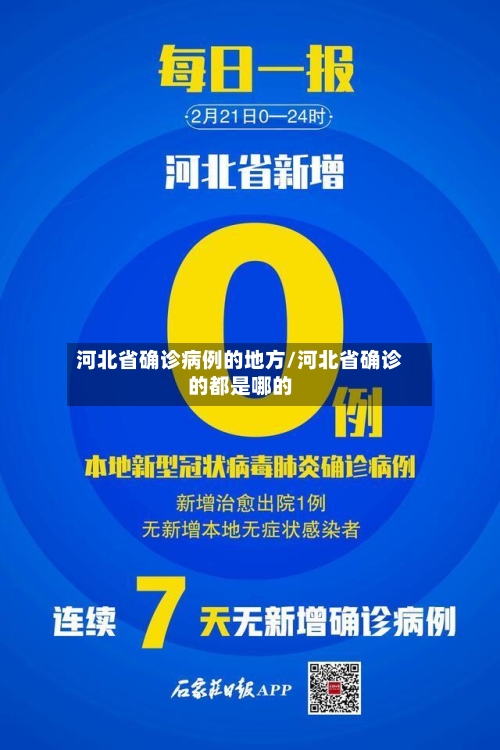 河北省确诊病例的地方/河北省确诊的都是哪的