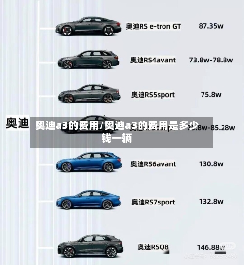 奥迪a3的费用/奥迪a3的费用是多少钱一辆