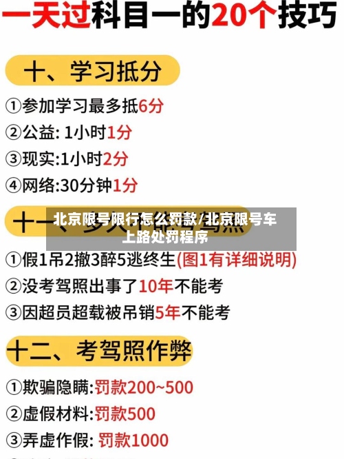 北京限号限行怎么罚款/北京限号车上路处罚程序