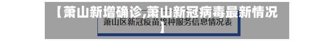 【萧山新增确诊,萧山新冠病毒最新情况】