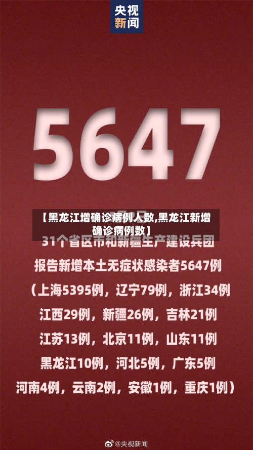 【黑龙江增确诊病例人数,黑龙江新增确诊病例数】-第2张图片