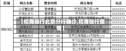 【招商银行北京分行确诊,招商银行疫情】