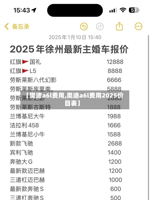 【奥迪a6l费用,奥迪a6l费用2025价目表】-第2张图片