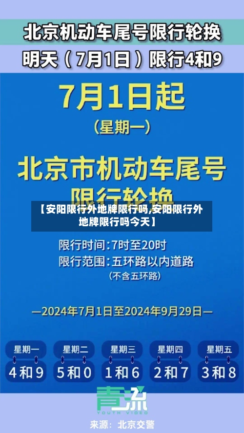 【安阳限行外地牌限行吗,安阳限行外地牌限行吗今天】-第2张图片