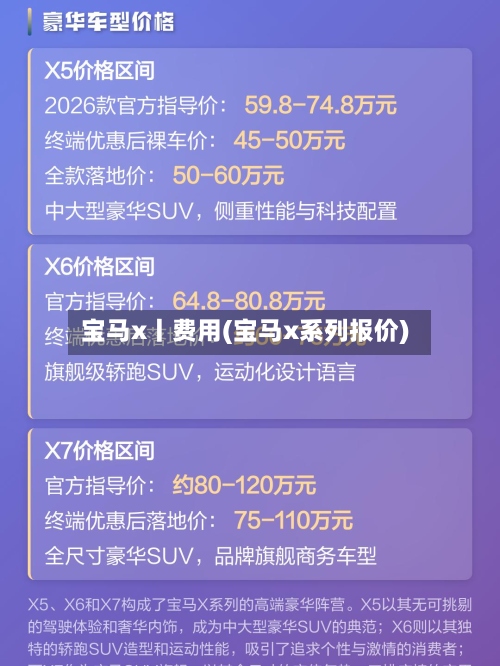 宝马x丨费用(宝马x系列报价)