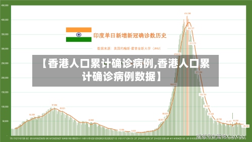 【香港人口累计确诊病例,香港人口累计确诊病例数据】-第2张图片