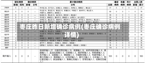枣庄昨日新增确诊病例(枣庄确诊病例详情)
