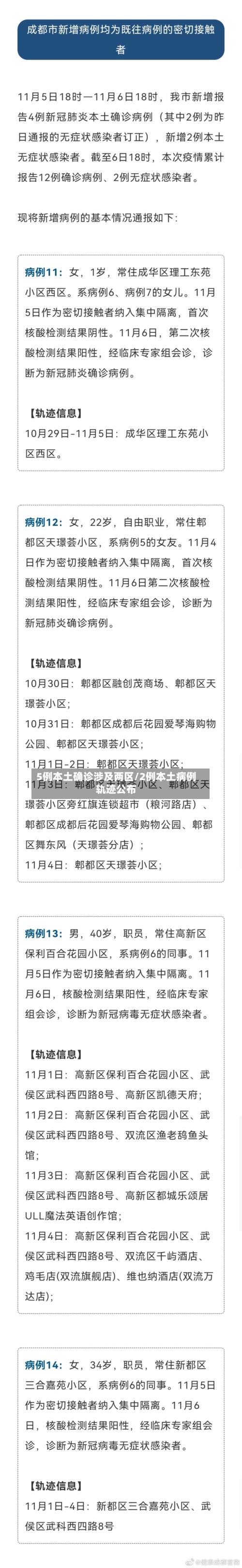5例本土确诊涉及两区/2例本土病例轨迹公布-第2张图片