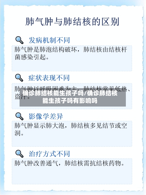 确诊肺结核能生孩子吗/确诊肺结核能生孩子吗有影响吗