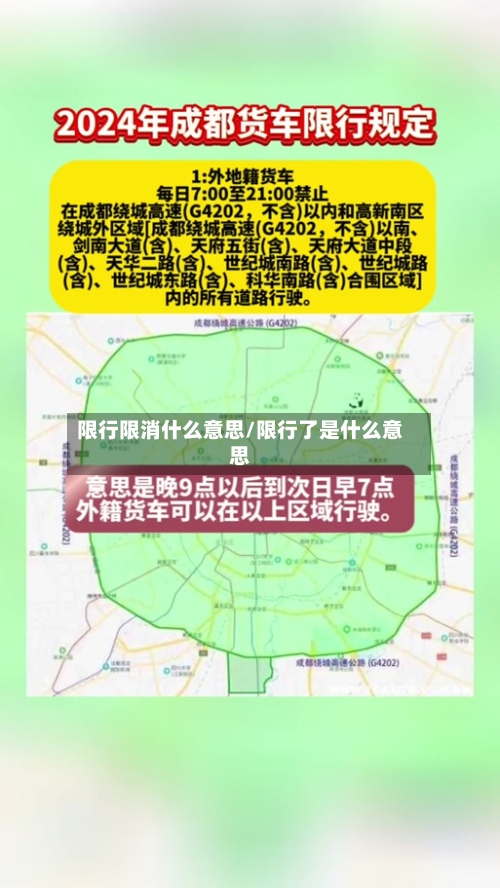 限行限消什么意思/限行了是什么意思
