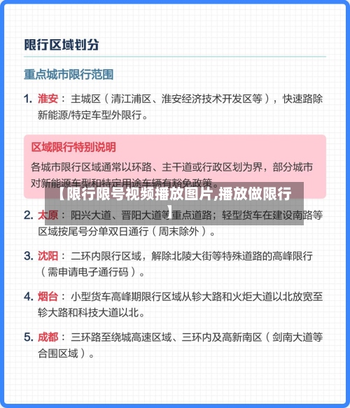 【限行限号视频播放图片,播放做限行】