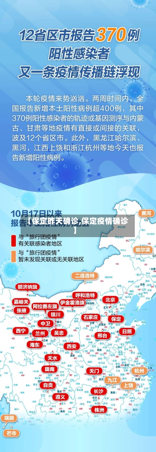 【保定昨天确诊,保定疫情确诊】-第2张图片
