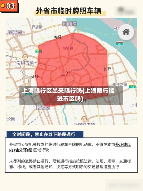 上海限行区出来限行吗(上海限行能进市区吗)-第2张图片