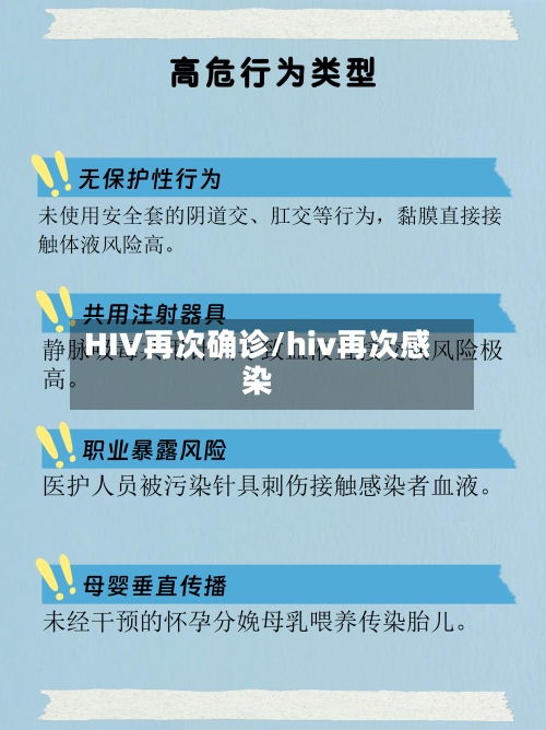 HIV再次确诊/hiv再次感染
