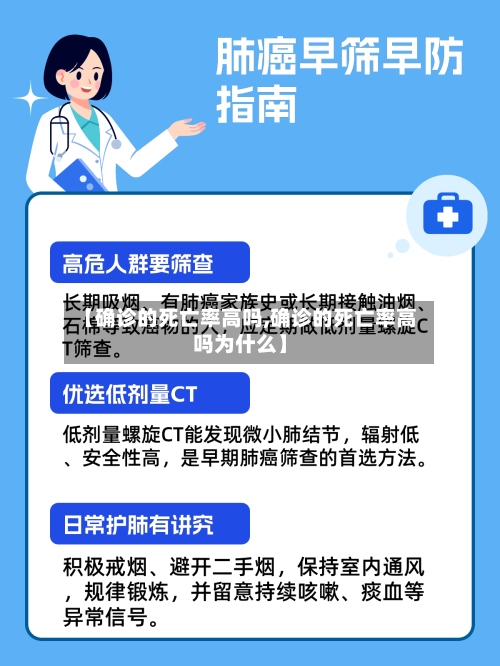 【确诊的死亡率高吗,确诊的死亡率高吗为什么】