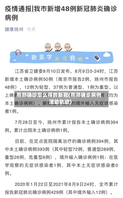 燕郊确诊怎么得的新冠(燕郊确诊病例活动轨迹)-第2张图片
