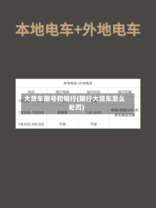 大货车限号和限行(限行大货车怎么处罚)