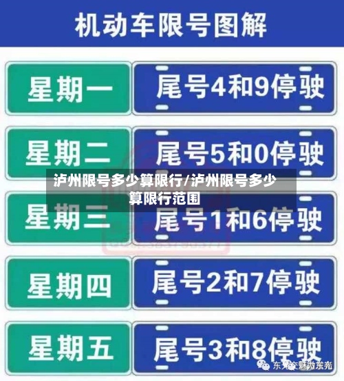 泸州限号多少算限行/泸州限号多少算限行范围