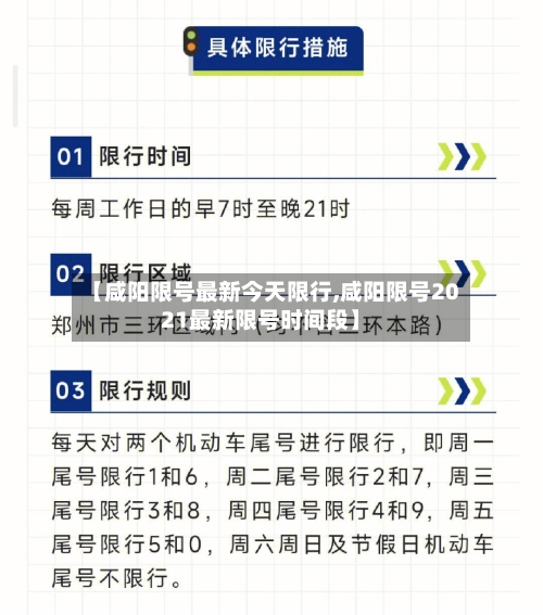 【咸阳限号最新今天限行,咸阳限号2021最新限号时间段】-第2张图片