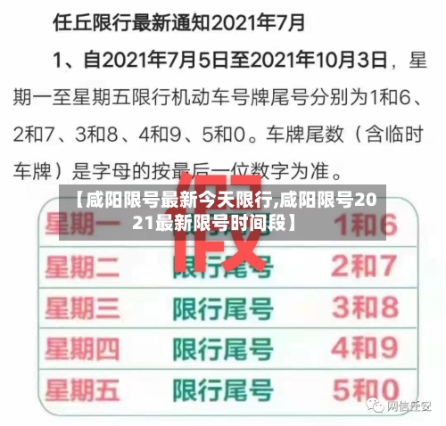 【咸阳限号最新今天限行,咸阳限号2021最新限号时间段】