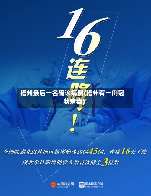 梧州最后一名确诊病例(梧州有一例冠状病毒)