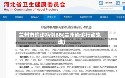 兰州市确诊病例68(兰州确诊行动轨迹)-第2张图片