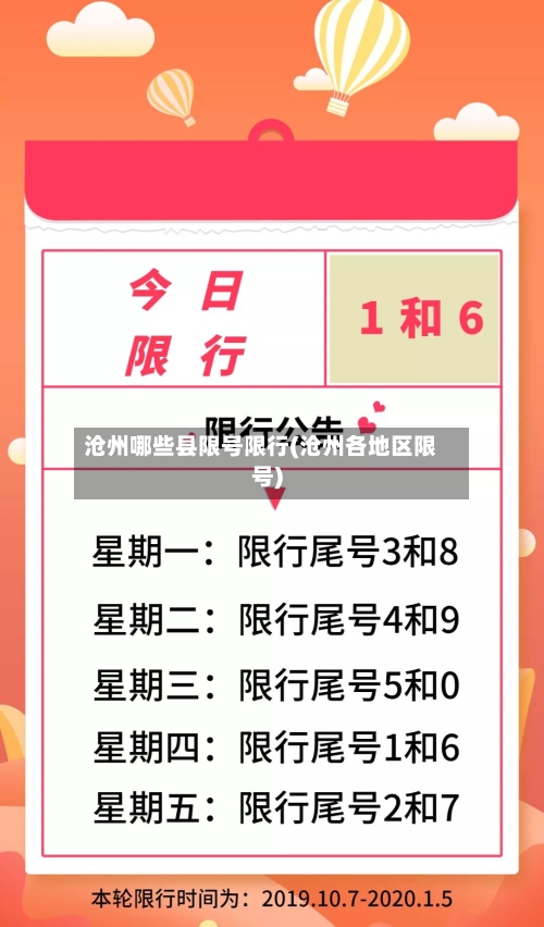 沧州哪些县限号限行(沧州各地区限号)-第2张图片