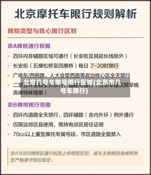 北京几号车限号限行区域(北京市几号车限行)-第2张图片