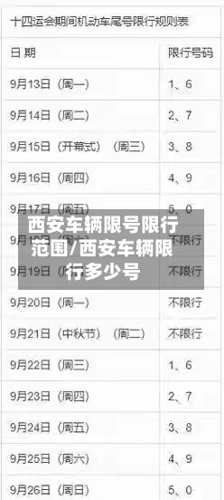 西安车辆限号限行范围/西安车辆限行多少号-第2张图片