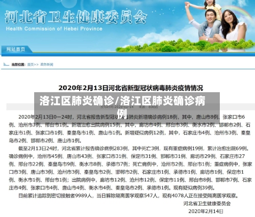 洛江区肺炎确诊/洛江区肺炎确诊病例