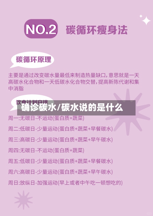 确诊碳水/碳水说的是什么