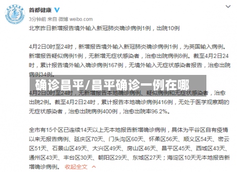 确诊昌平/昌平确诊一例在哪