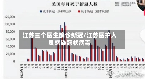 江苏三个医生确诊新冠/江苏医护人员感染冠状病毒