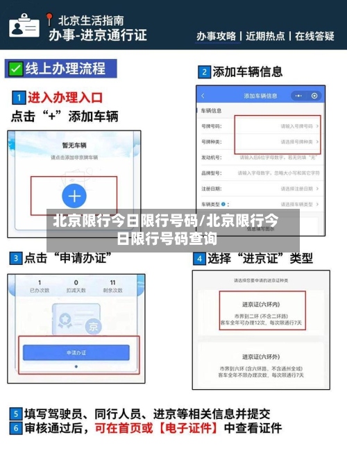 北京限行今日限行号码/北京限行今日限行号码查询-第3张图片