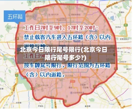 北京今日限行尾号限行(北京今日限行尾号多少?)