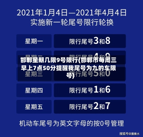 邯郸星期几限9号限行(邯郸市每周三早上7点50分提醒我尾号为九的车限号)-第2张图片