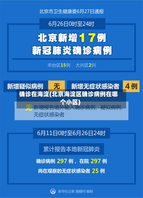 确诊在海淀(北京海淀区确诊病例在哪个小区)-第2张图片