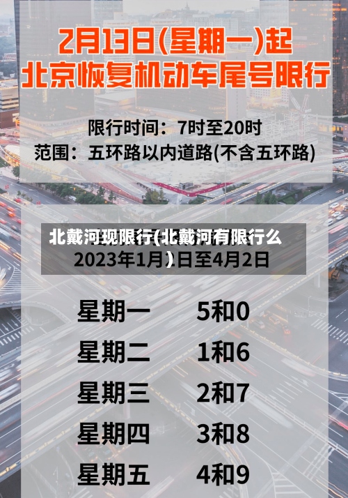 北戴河现限行(北戴河有限行么)-第3张图片